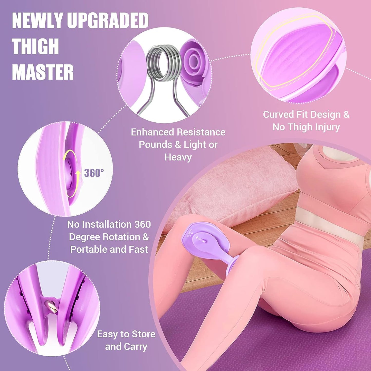 NovaCore™ Pelvic Floor & Thigh Exerciser