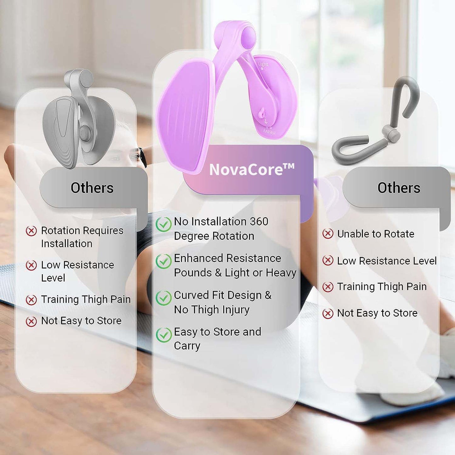 NovaCore™ Pelvic Floor & Thigh Exerciser