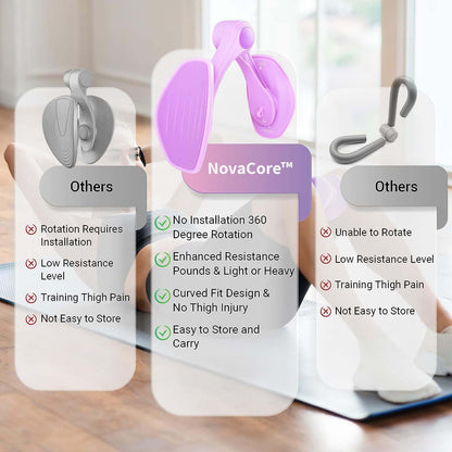 NovaCore™ Pelvic Floor & Thigh Exerciser
