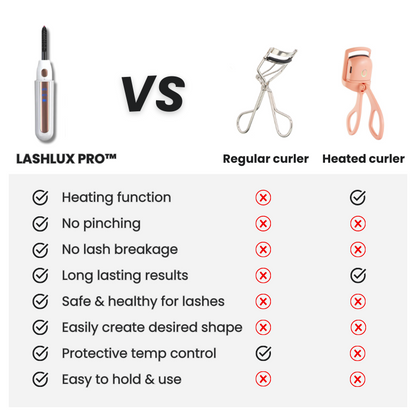 LASHLUX PRO™ HEATED EYELASH CURLER